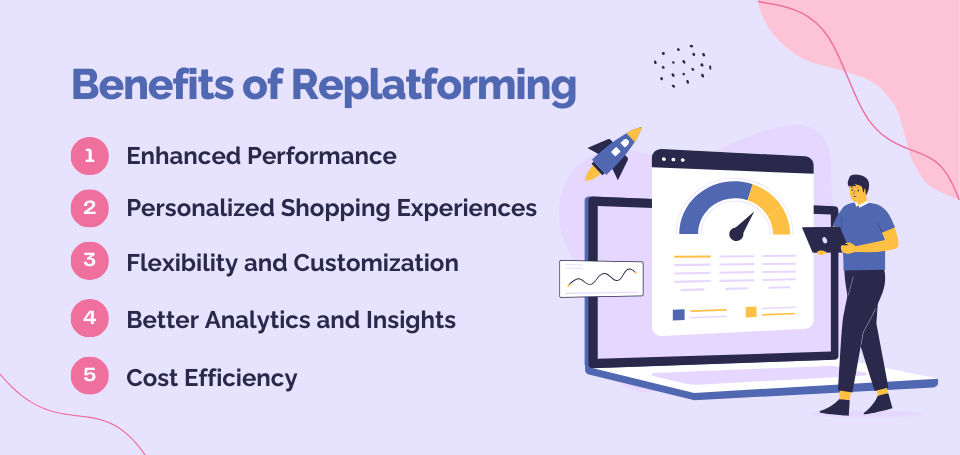 The Benefits of E-commerce Replatforming