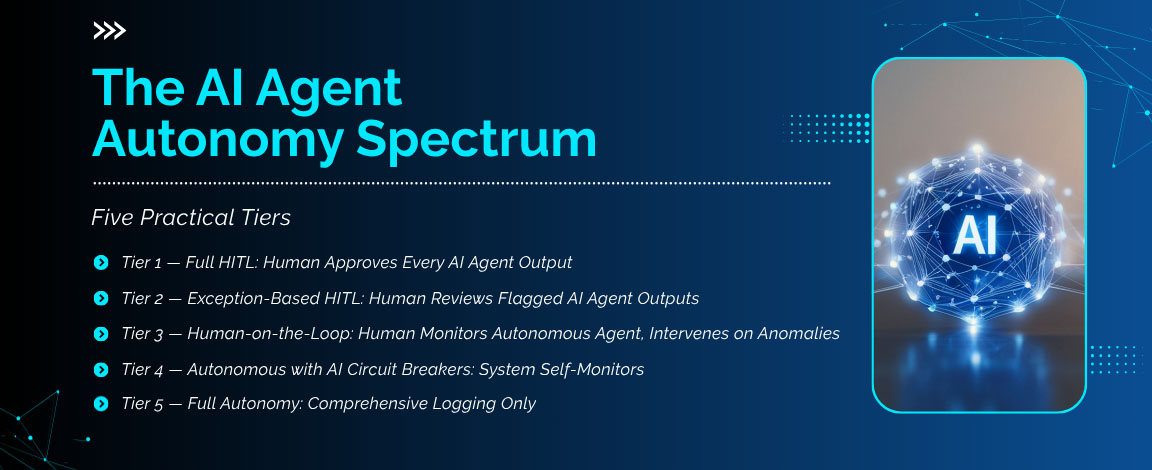 When fully autonomous AI agents are suitable including high confidence tasks and scalable automation use cases